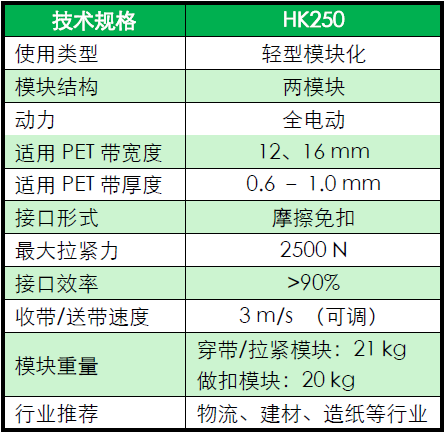HK250參數(shù).png