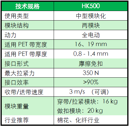 1539165896127012.png HK500參數(shù).png